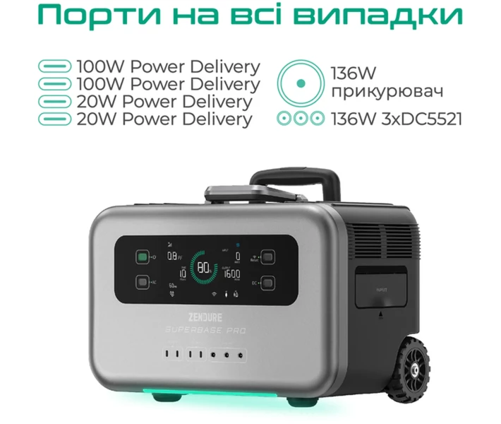 Фото - зарядную станцию Зарядная станция Zendure 2000W/1440Wh/LiFePO4 (ZDSBP1500-bk-eu)