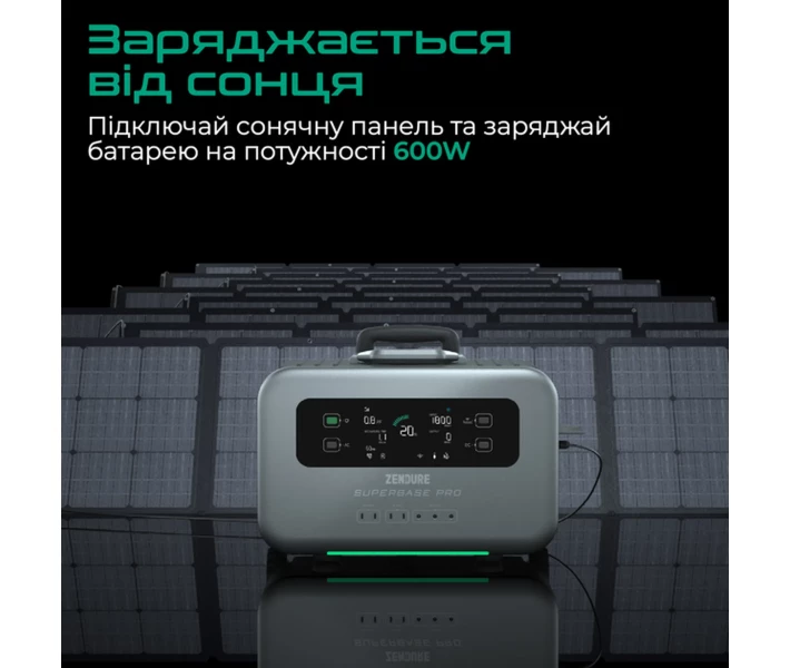 Фото - зарядную станцию Зарядная станция Zendure 2000W/1440Wh/LiFePO4 (ZDSBP1500-bk-eu)