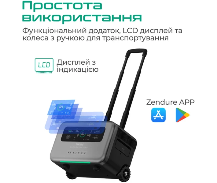 Фото - зарядную станцию Зарядная станция Zendure 2000W/1440Wh/LiFePO4 (ZDSBP1500-bk-eu)