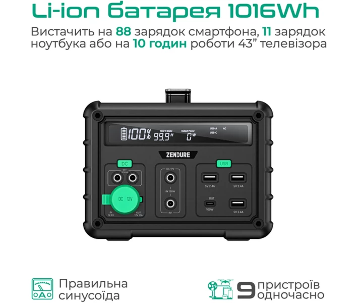 Фото - зарядную станцию Зарядная станция Zendure 1000W / 1016Wh / Li-ion (ZDSB1000M-gy-eu)
