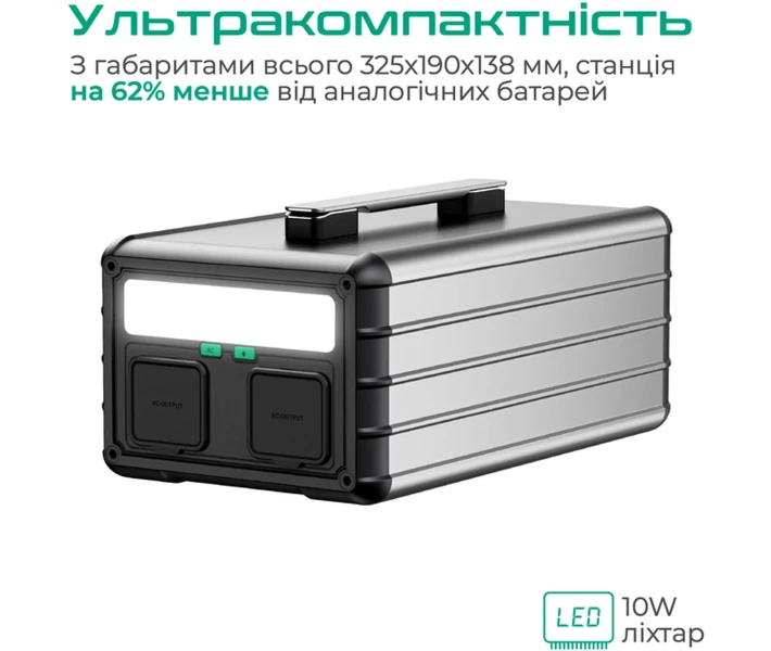 Фото - зарядную станцию Зарядная станция Zendure 1000W / 1016Wh / Li-ion (ZDSB1000M-gy-eu)