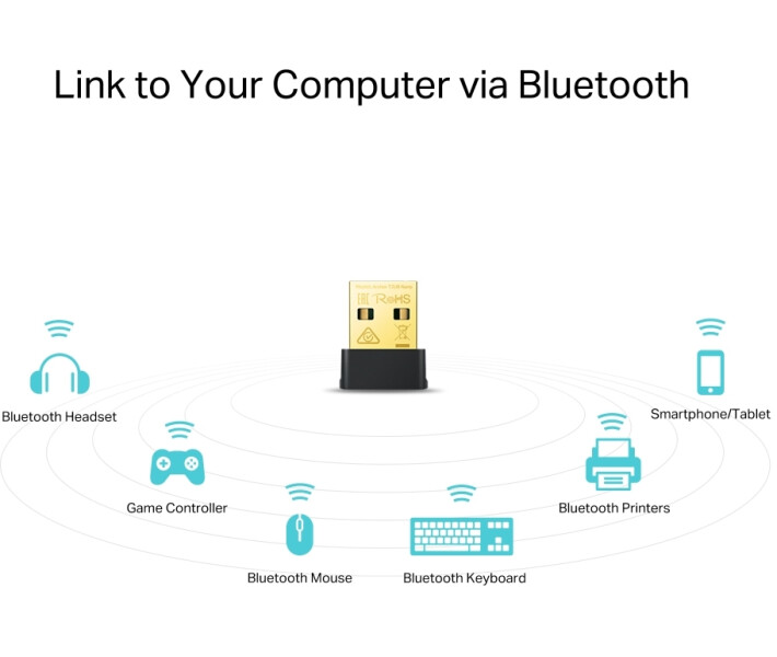 Фото - Wi-Fi адаптер Адаптер TP-LINK Archer T2UB nano
