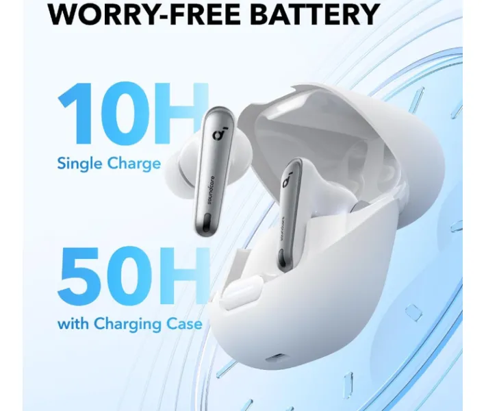 Наушники ANKER SoundСore Liberty 4 NC Clear White (A3947G21