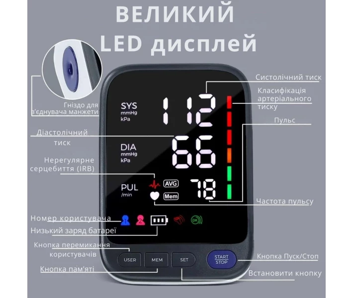 Фото - тонометр Тонометр автоматический AIMED Blood Pressure Pro цвет черный