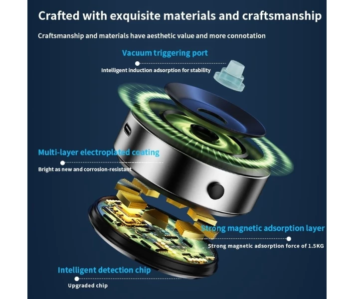 Фото - автомобильный держатель Автодержатель X8 Vacuum Suction 65Kpa X8Q Magnetic черный
