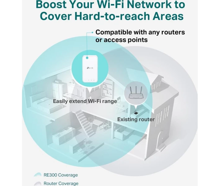 Фото - Wi-Fi ретранслятор Ретранслятор TP-Link RE300
