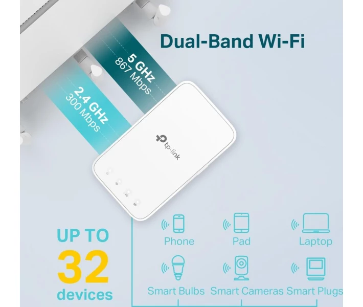Фото - Wi-Fi ретранслятор Ретранслятор TP-Link RE300