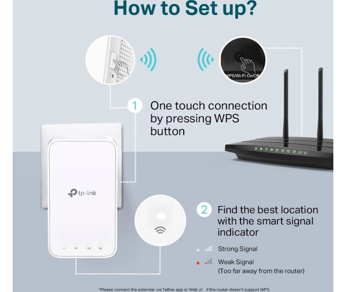 Фото - Wi-Fi ретранслятор Ретранслятор TP-Link RE300