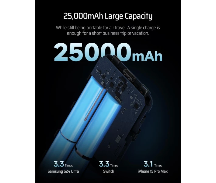Фото - power bank Power Bank CUKTECH PB250 25000mAh 210W серый