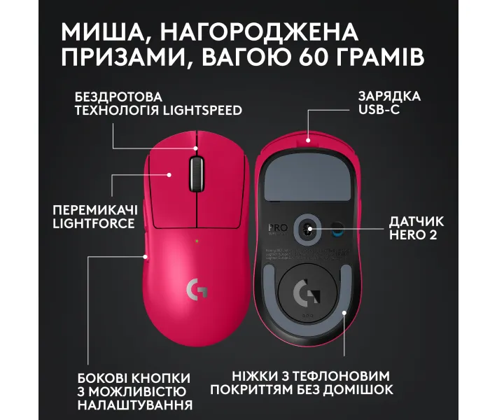 Мышь игровая Logitech G Pro X Superlight 2 Lightspeed Wireless