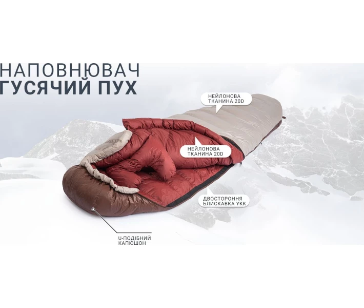 Фото - спальный мешек Спальник Naturehike Snowbird NH20YD001, 560 г (6927595761298)