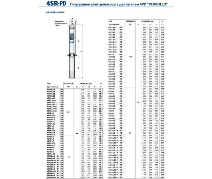 Фото - насос для воды Насос скважинный Pedrollo 4SR6m/13-PD