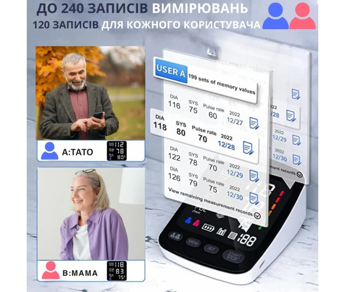 Фото - тонометр Тонометр автоматический AIMED Blood Pressure Pro цвет черный