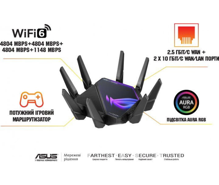 Фото - маршрутизатор Маршрутизатор ASUS AXE16000 (90IG06W0-MU2A10)