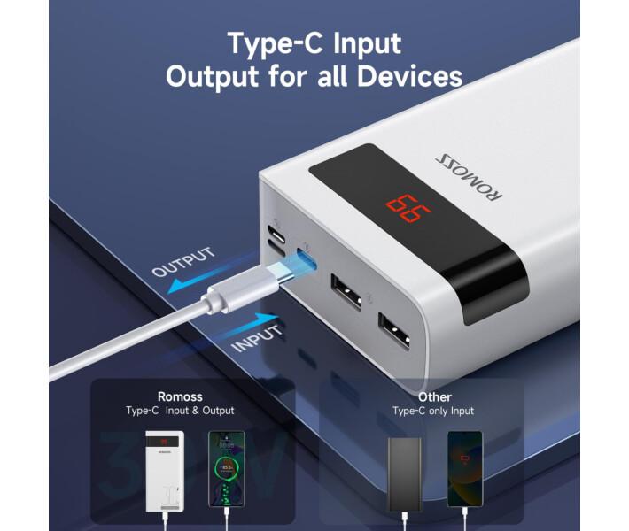 Фото - power bank Power Bank Romoss 30000mAh 30W Sense 8PS Pro (PHP30-892-1133H) белый