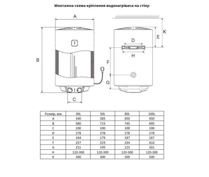 Фото - бойлер Водонагреватель Willer EV50DR-Prime