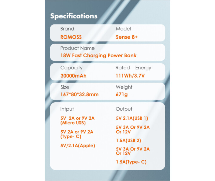 Фото - power bank Power Bank Romoss 30000mah Sense8+ (PHP30-401-02) белый