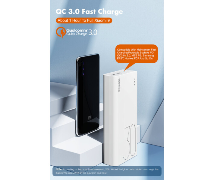 Фото - power bank Power Bank Romoss 30000mah Sense8+ (PHP30-401-02) белый