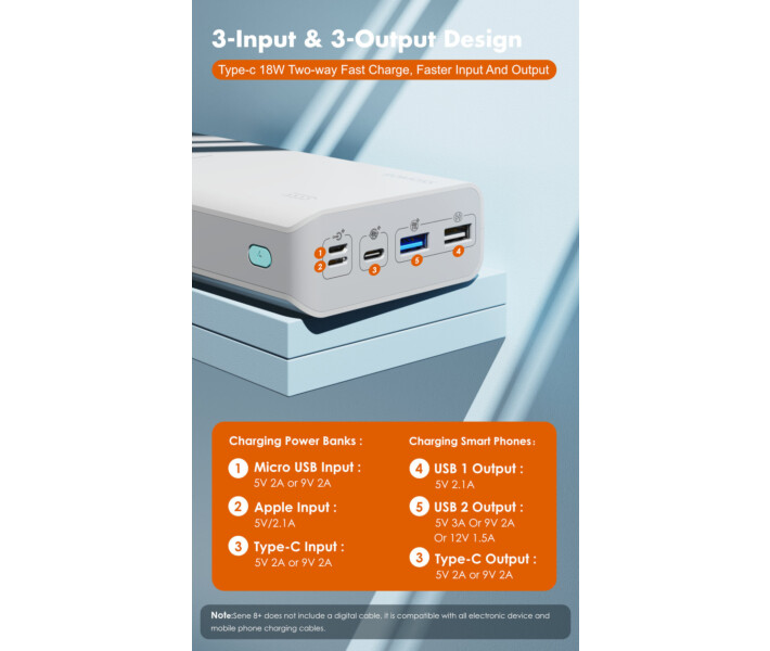 Фото - power bank Power Bank Romoss 30000mah Sense8+ (PHP30-401-02) белый