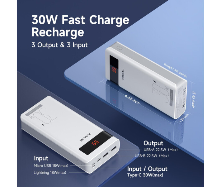 Фото - power bank Power Bank Romoss 30000mAh 30W Sense 8PS Pro (PHP30-892-1133H) белый