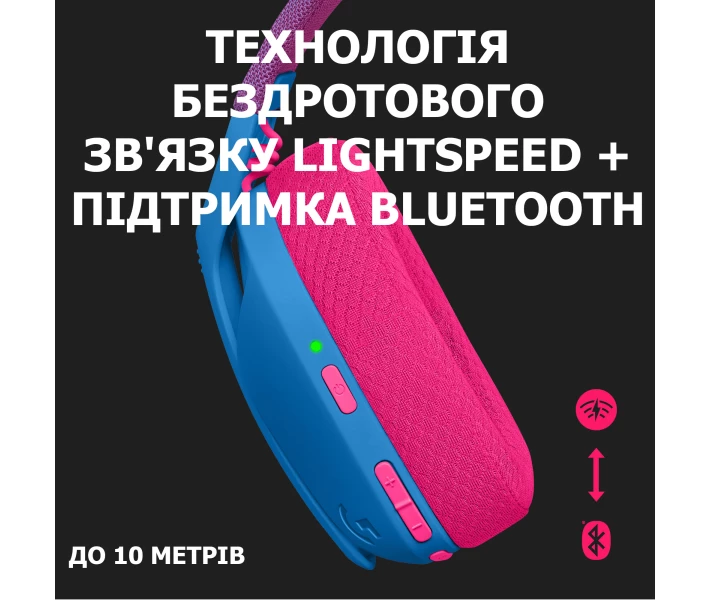 Фото - наушники Наушники LOGITECH G435 LIGHTSPEED Wireless Gaming Headset (981-001062) Blue