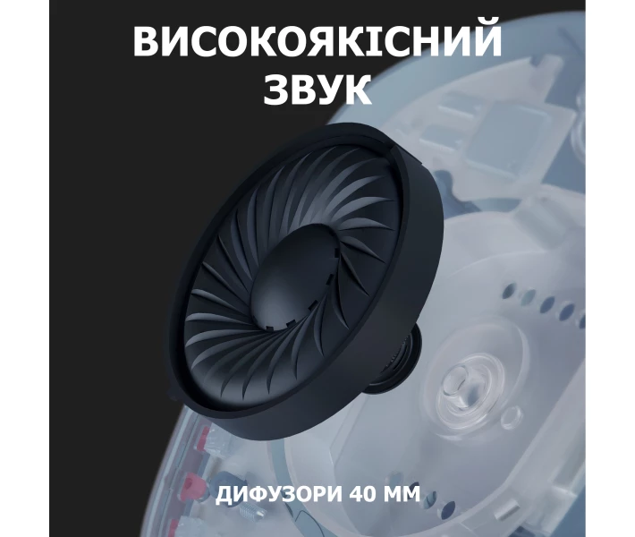Фото - наушники Наушники LOGITECH G435 LIGHTSPEED Wireless Gaming Headset (981-001062) Blue