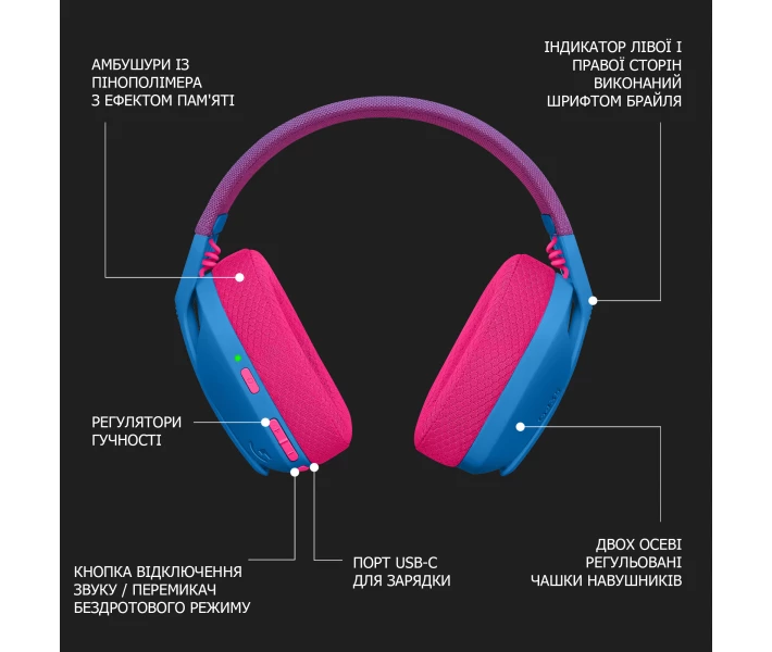 Фото - наушники Наушники LOGITECH G435 LIGHTSPEED Wireless Gaming Headset (981-001062) Blue