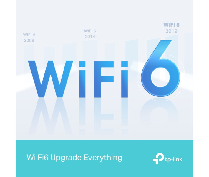 Фото - маршрутизатор Маршрутизатор TP-Link Archer AX12