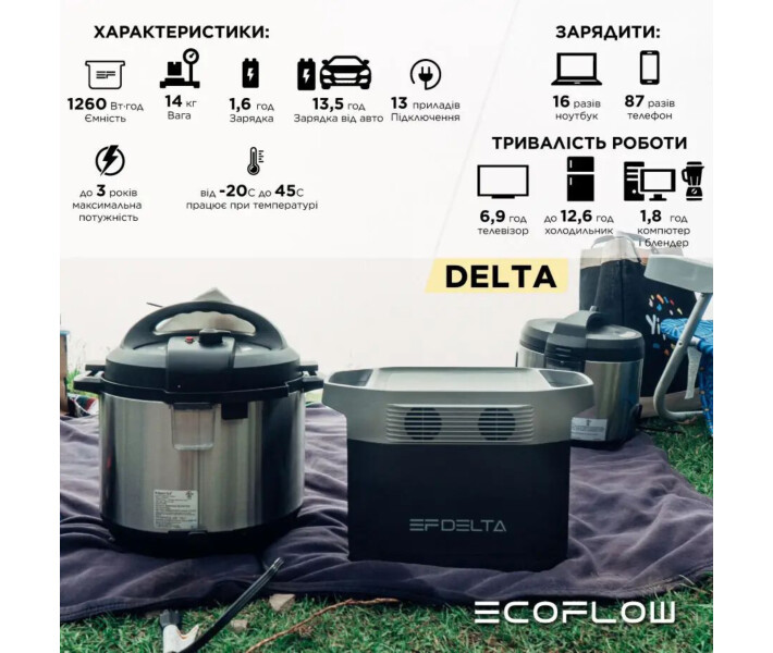 Фото - зарядную станцию Зарядная станция EcoFlow DELTA 1800 Вт (EFDELTA1300) (международная версия)