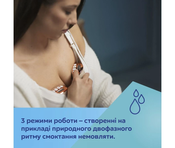 Фото - молокоотсос Беспроводной электрический молокоотсос Canpol babies Hands-Free (Свободные руки) (20/100)