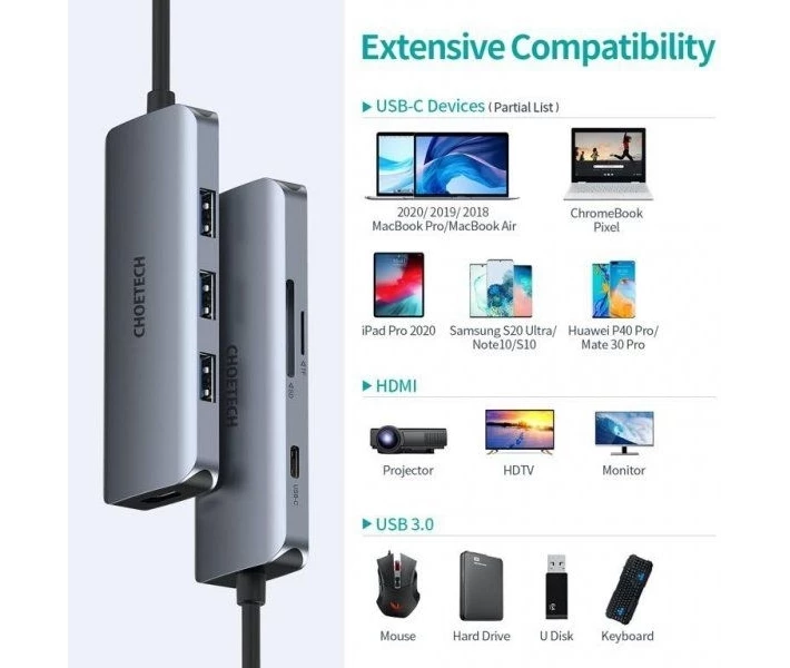 Фото - кардридер Док-станция Choetech USB Type-C 7-в-1 (HUB-M19-GY)