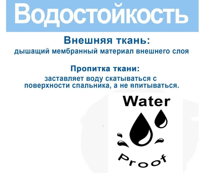 Фото - спальный мешек Спальный мешок Bestway 68102 Hiberhide 10, серый