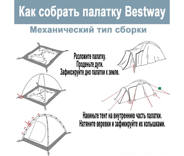 Фото - палатку Палатка двухместная Bestway 68089 Active Base