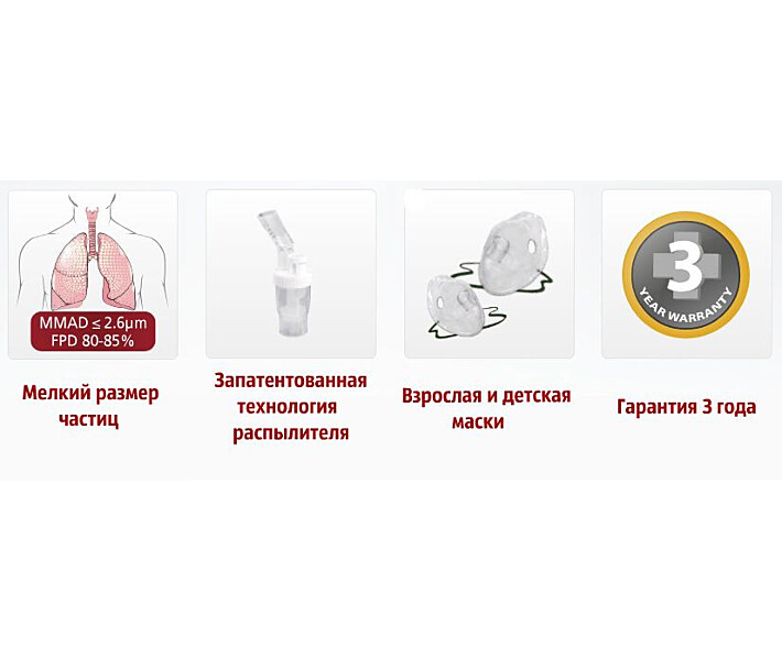 Фото - ингалятор Ингалятор (небулайзер) Rossmax NE100 гарантия 3 года (in-18044)