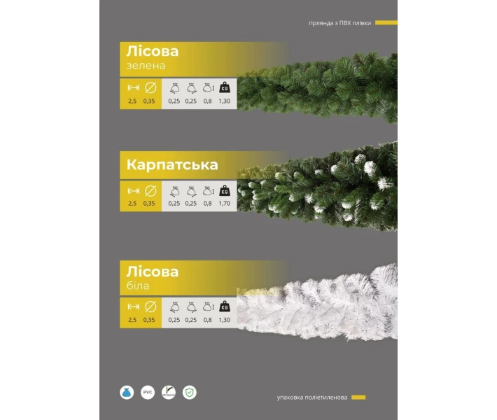 Фото - хвойную гирлянду Гирлянда из ПВХ хвои Лесная 2.5м (Зеленая) (202511)