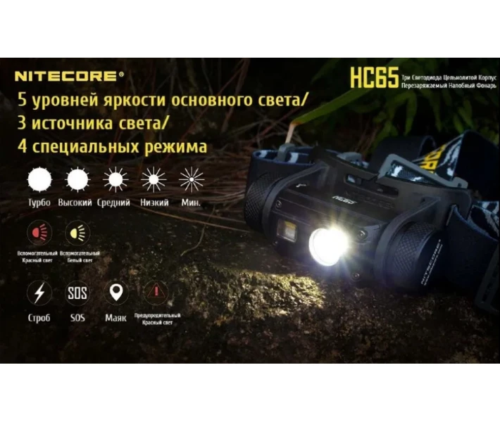 Фото - фонарик Фонарь налобный Nitecore HC65 1000LM + Батарея 3400 mAh (оригинал) фонарик (650956)