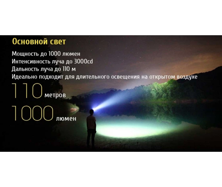 Фото - фонарик Фонарь налобный Nitecore HC65 1000LM + Батарея 3400 mAh (оригинал) фонарик (650956)