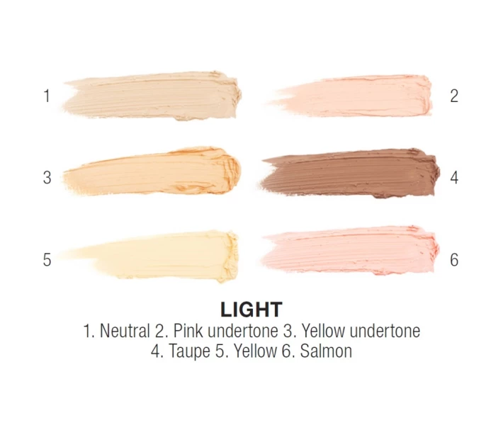 Фото - корректор, консилер для лица Палитра для контуринга и коррекции NYX Cosmetics Conceal, Correct, Contour Palette LIGHT (3CP01)
