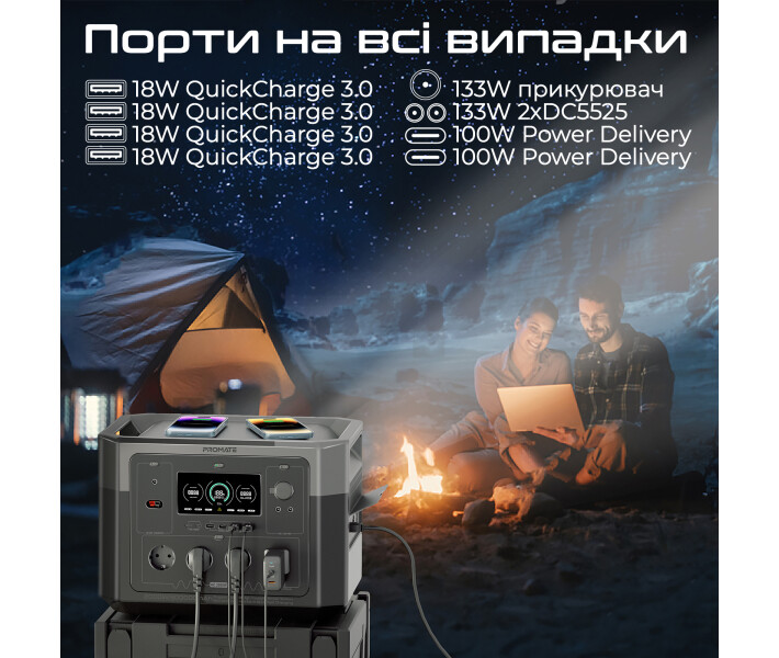 Фото - зарядную станцию Зарядная станция Promate PowerMine-2000W, 1920Wh Black (powermine-2000.black)