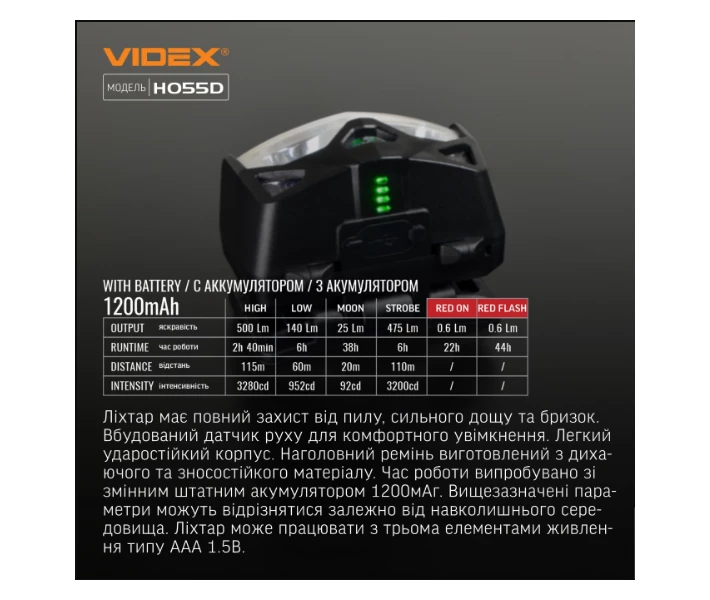 Фото - фонарик Фонарик LED налобный 500Lm 5000К черный VLF-H055D Videx