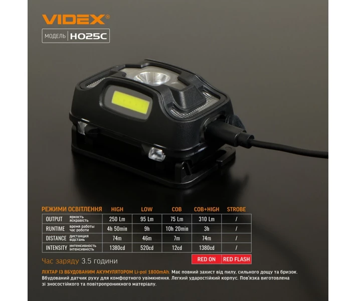 Фото - фонарик Фонарик LED налобный 310Lm 5000К черный VLF-H025C Videx
