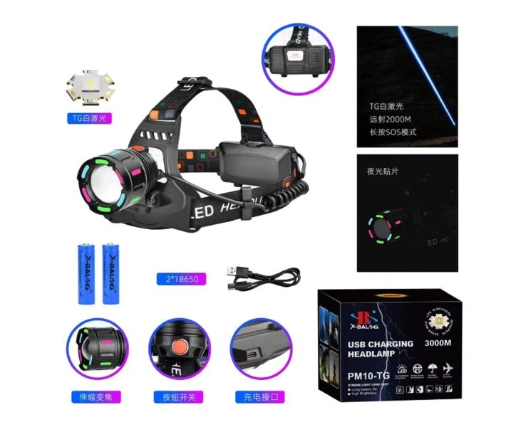 Фото - фонарик Фонарь налобный аккумуляторный SY-8087-PM10-TG Black