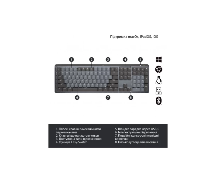 Фото - клавиатуру Клавиатура Logitech MX Mechanical Wireless Illuminated Performance UA Graphite (920-010759)