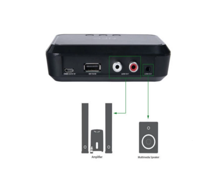 Фото - Bluetooth-адаптер NFC беспроводной USB Bluetooth стерео AUX аудио звук адаптер комплект