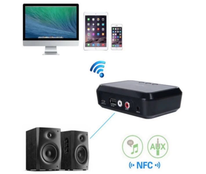 Фото - Bluetooth-адаптер NFC беспроводной USB Bluetooth стерео AUX аудио звук адаптер комплект