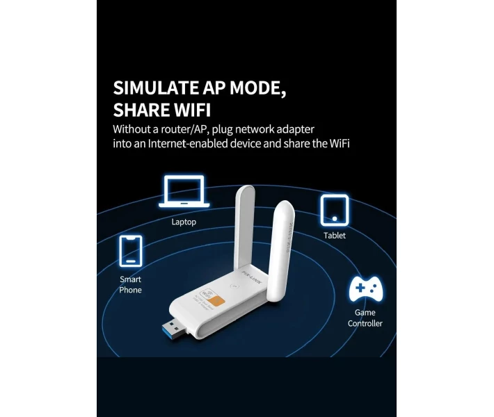 Фото - Wi-Fi адаптер Сетевой USB 3.0 WiFi адаптер с двумя внешними антенными 1200 Mbps 2.4GHz5GHz для Windows (476352-Prob) Белый