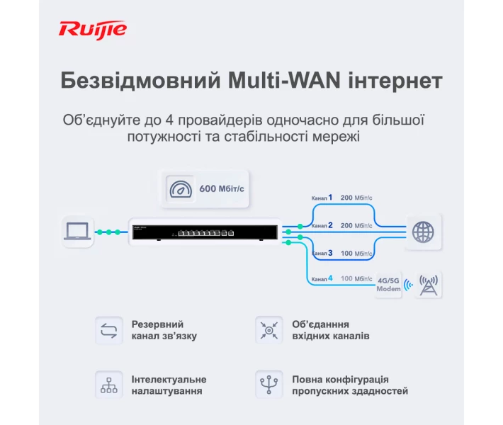 Фото - маршрутизатор Маршрутизатор Ruijie Reyee RG-EG210G-E Sava Family