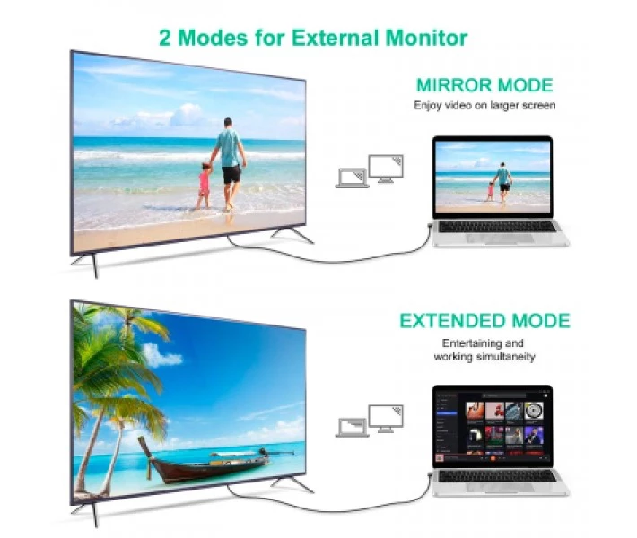 Фото - адаптер и кабель Кабель мультимедийный USB-C to HDMI 1.8m USB 3.1 L-type 4K60Hz Choetech (XCH-1803)