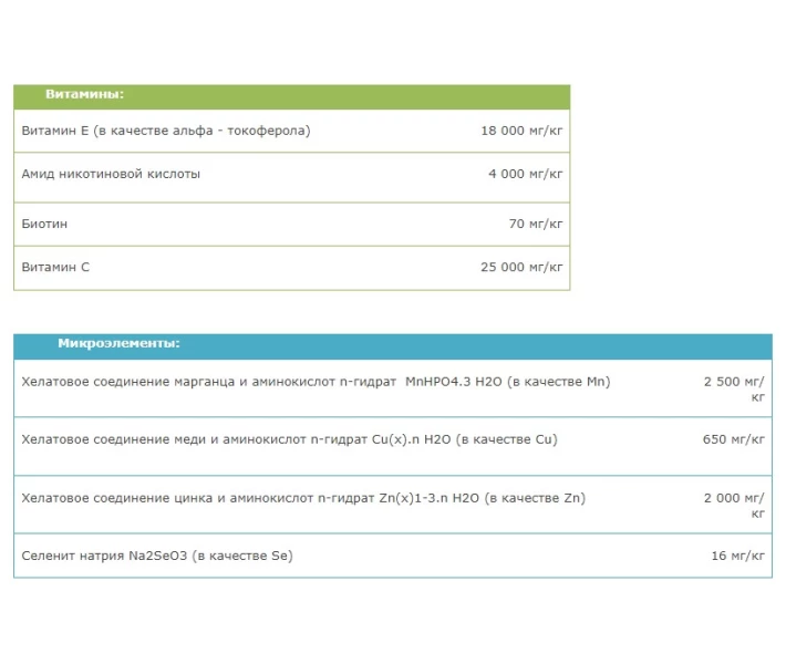 Фото - кормовые добавки для сельскохозяйственных животных Nutri Horse Chondro (Нутри Хорсе Хондро) витаминная кормовая добавка 1000 г. (can51141)