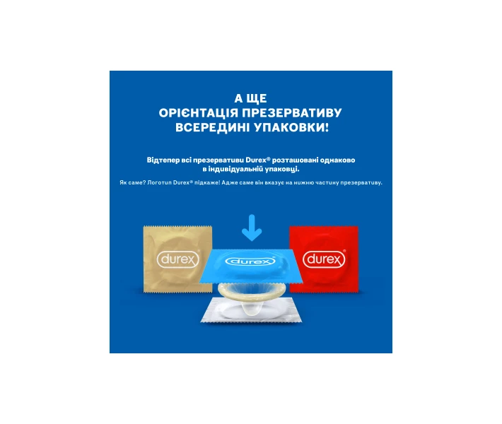 Фото - презерватив Презервативы Durex презервативы Intense Orgasmic 12 шт. (5052197056037)